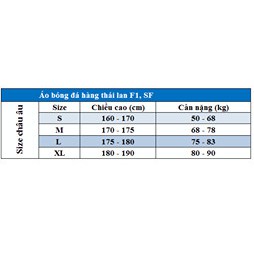 (Hàng Thailand Super) Bộ Áo bóng đá AJAX XANH ĐEN 2020/2021 chuẩn thi đấu-Cam kết Y Hình