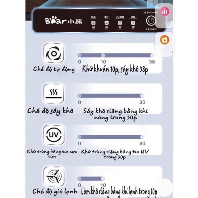 MÁY SẤY BÁT ĐŨA TUYỆT TRÙNG BEAR 50lit