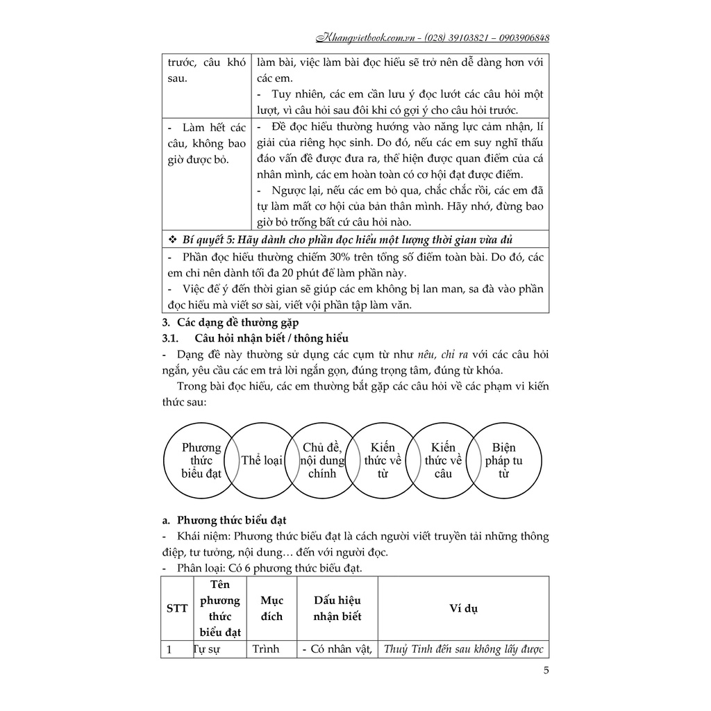 Sách - Bồi Dưỡng Học Sinh Giỏi Ngữ Văn 6 (Viết theo chương trình GDPT mới)