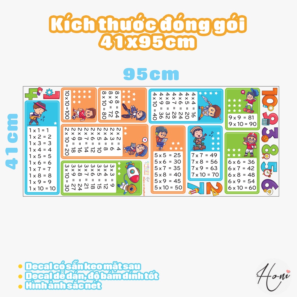 Decal dán tường cho bé - Bảng cửu chương từ 1 đến 10