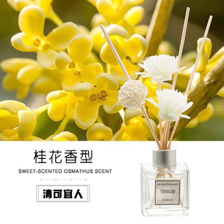 Tinh dầu nước hoa để phòng