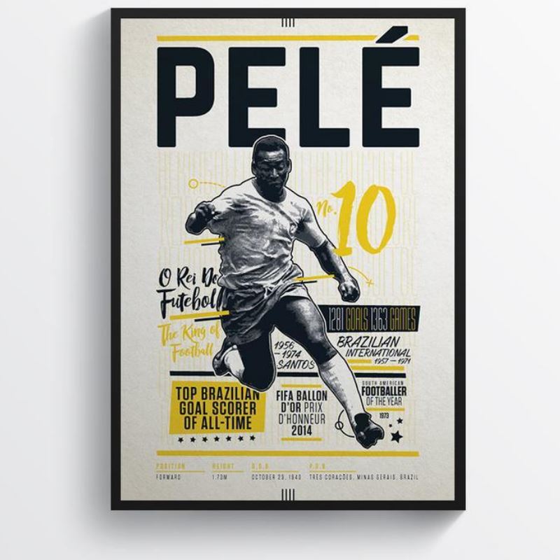 Poster in họa tiết ngôi sao bóng đá FIFA World Cup Messi/Marco/Reus/CR7 Cristiano Ronaldo/Ramos/Pelé kiểu cổ điển