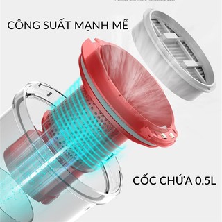 MÁY HÚT BỤI KHÔNG DÂY VACUUM A-031
