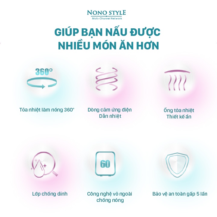 [Mã ELHADEV giảm 4% đơn 300K] Nồi Chiên Không Dầu Mini BIYI AF-89 1.5 Lít - Hàng Chính Hãng, Bảo Hành 12 Tháng