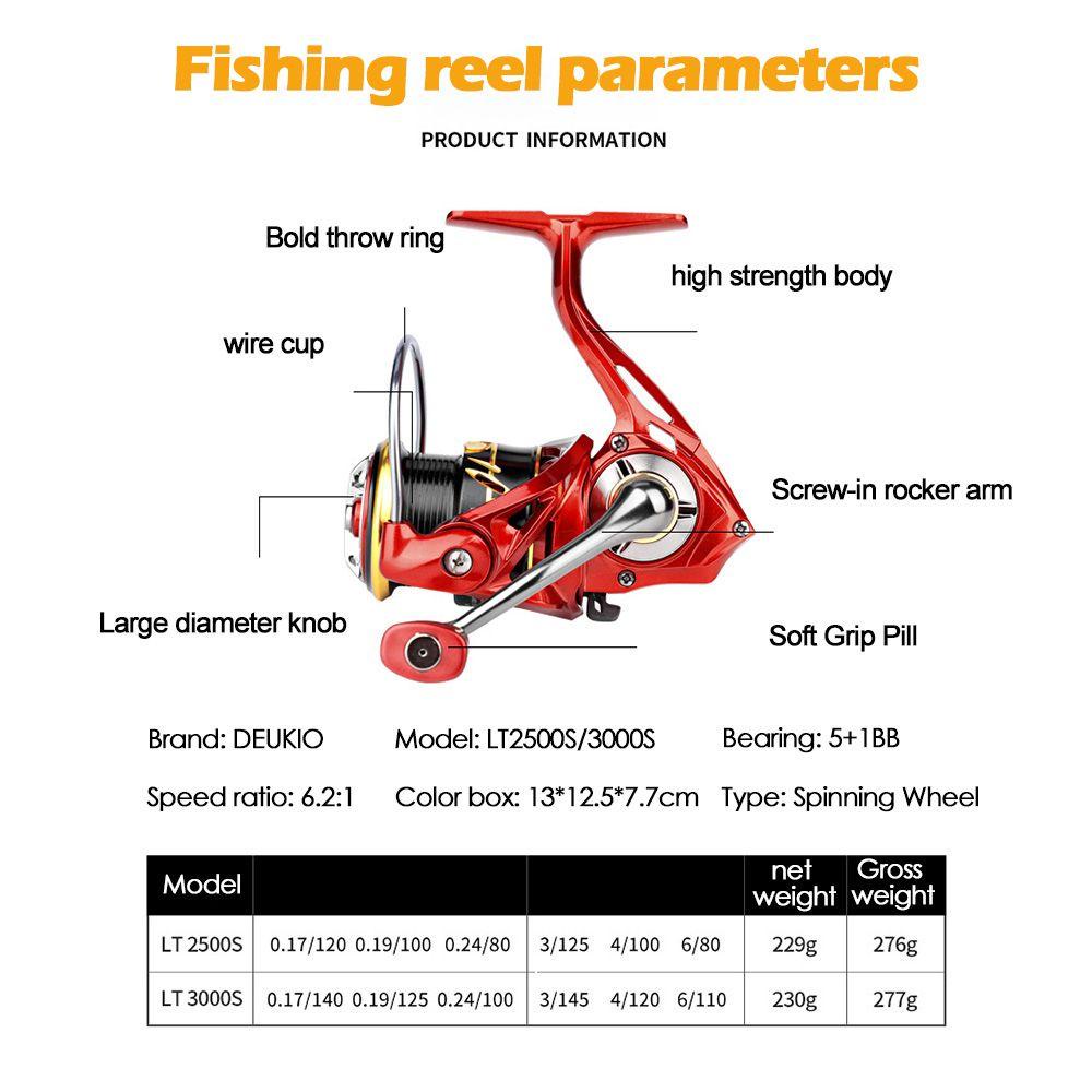 YOLA Máy Câu Cá Kim Loại 5 + 1BB Cao Cấp Chuyên Dùng