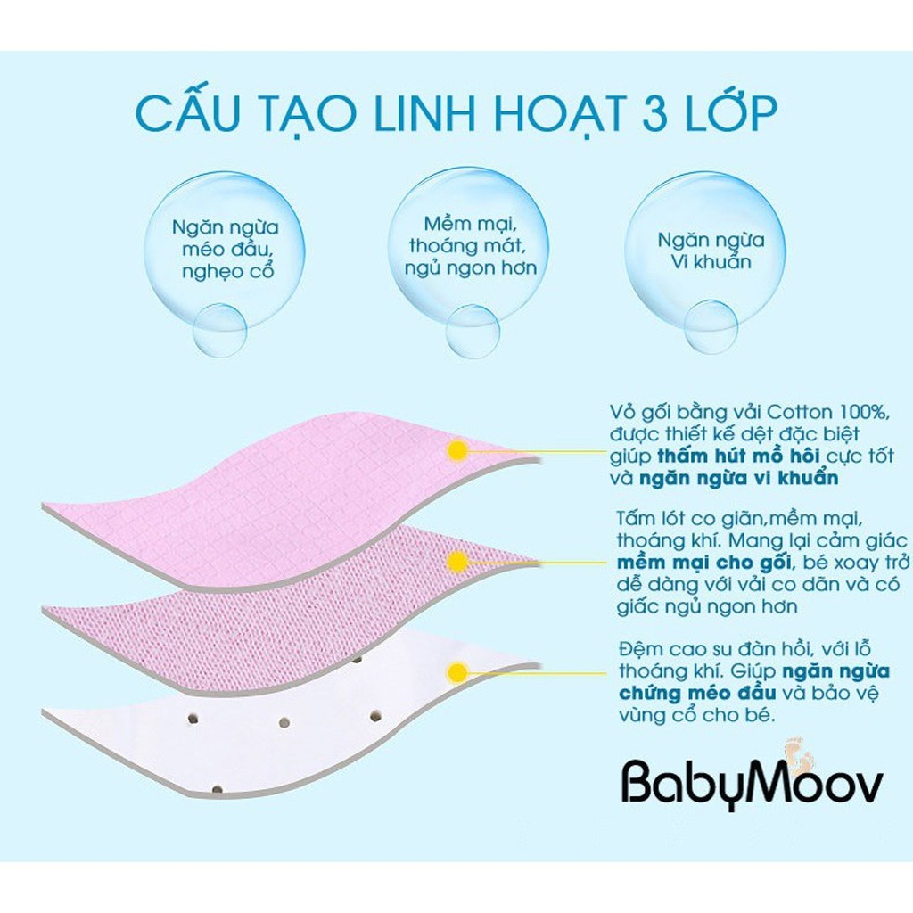 Gối cao su non Babymoov chống bẹp đầu cho bé