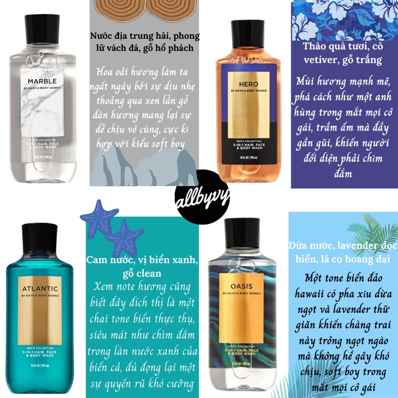 Allbyvy | Sữa tắm Bathbodyworks cho nam 2in1