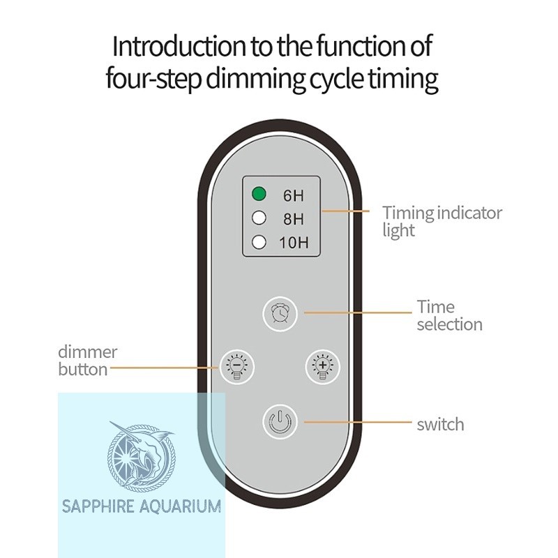 Đèn Thủy Sinh Week WRGB V Series