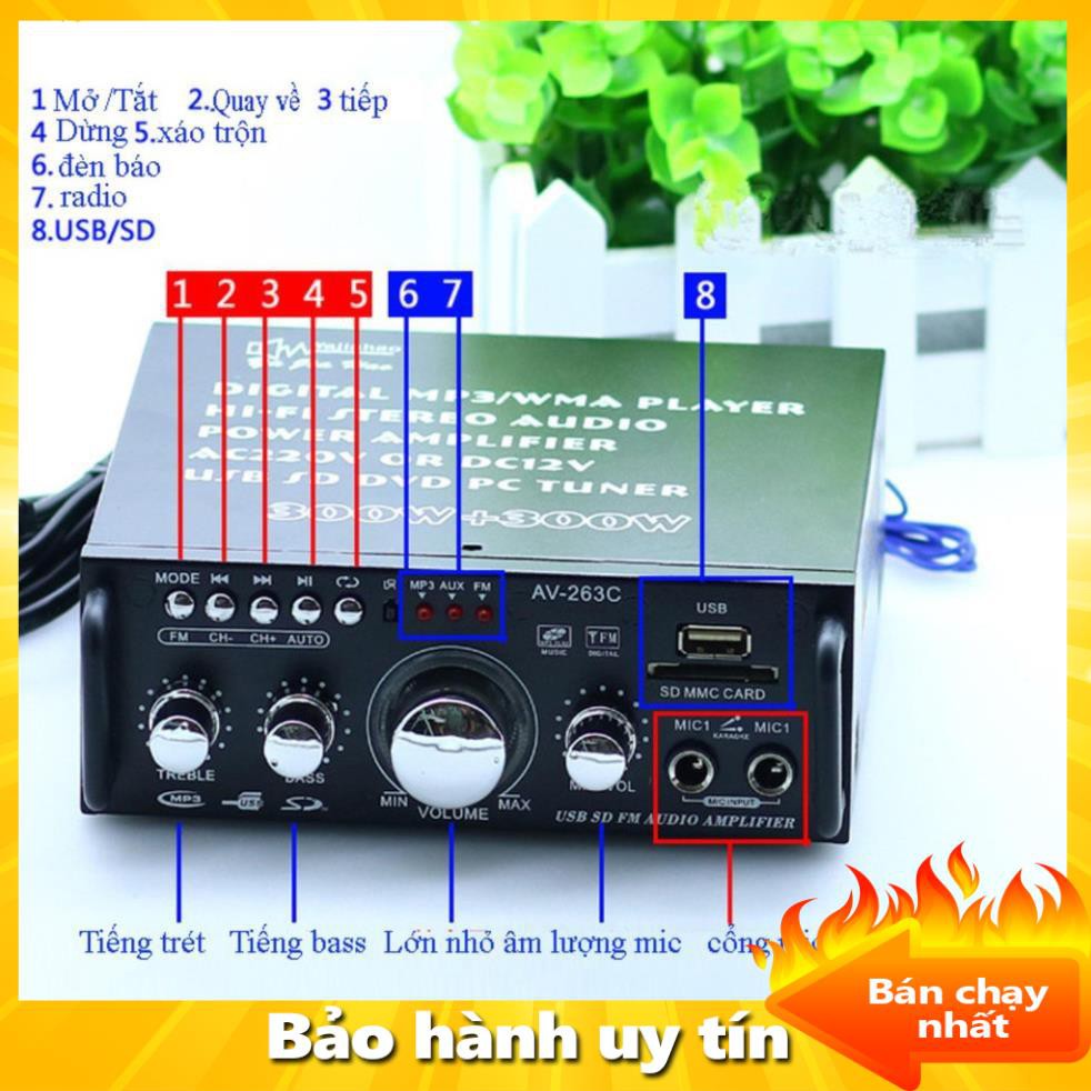 [ Xả kho tết] Ampli Bluetooth Tely Blj253, Amply Karaoke mini, Tăng âm giá rẻ bảo hành 12 tháng