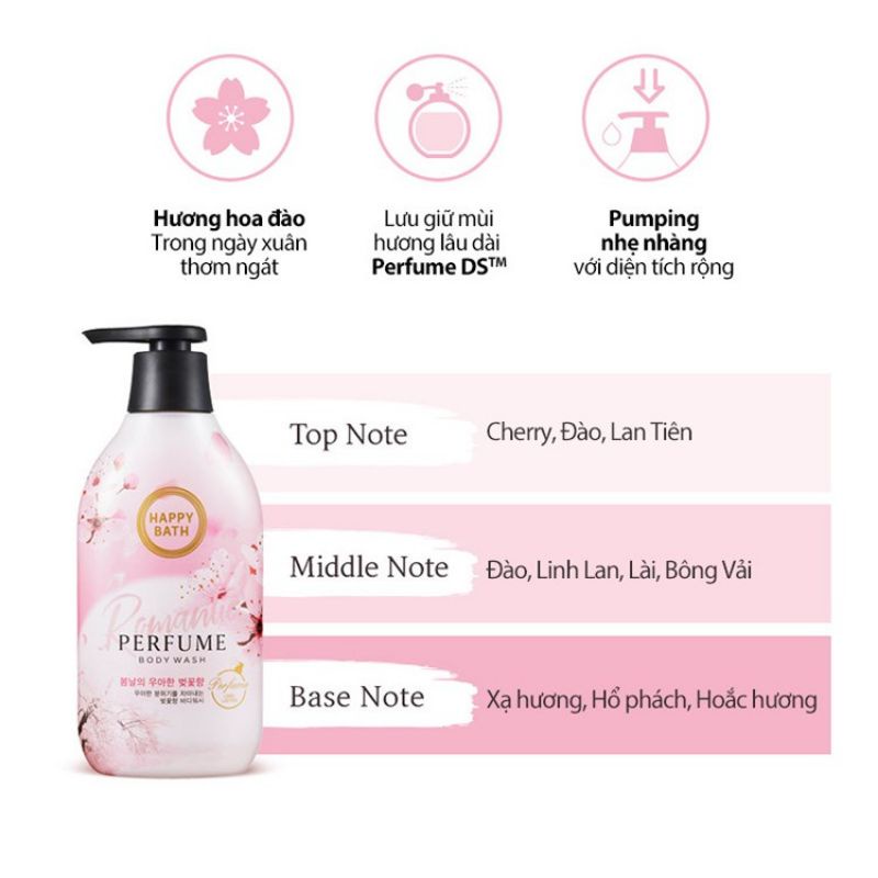 SỮA TẮM HAPPY BATH HÀN QUỐC | BigBuy360 - bigbuy360.vn