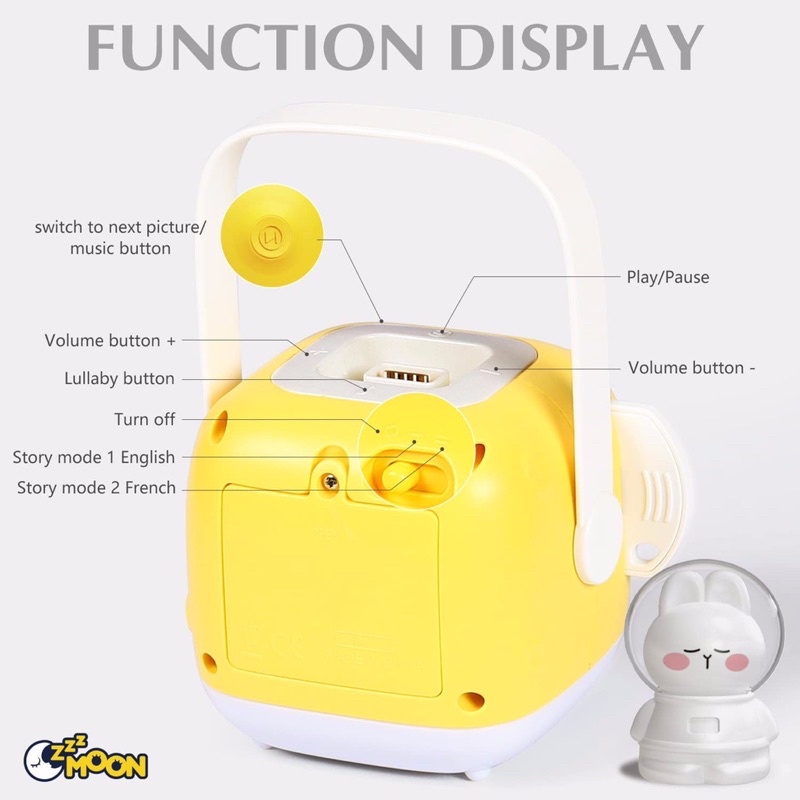 Máy Chiếu Phim Kể Chuyện Có Nhạc Topbright