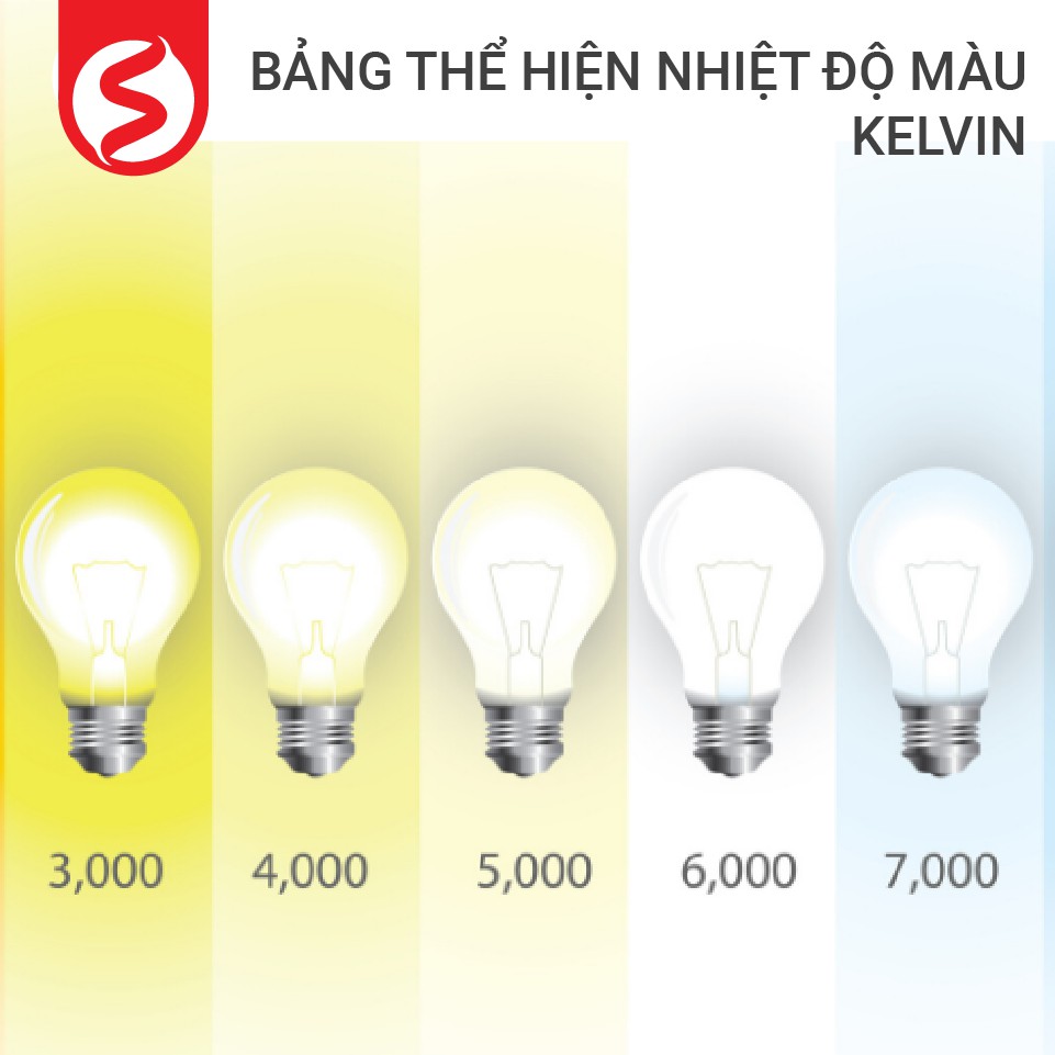 Bóng đèn led bulb tròn 9w - Rạng Đông - A60N1/9W.H