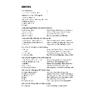 Sách - Từ Vựng Tiếng Anh Thực Hành (English Collocations in Use - Intermediate)