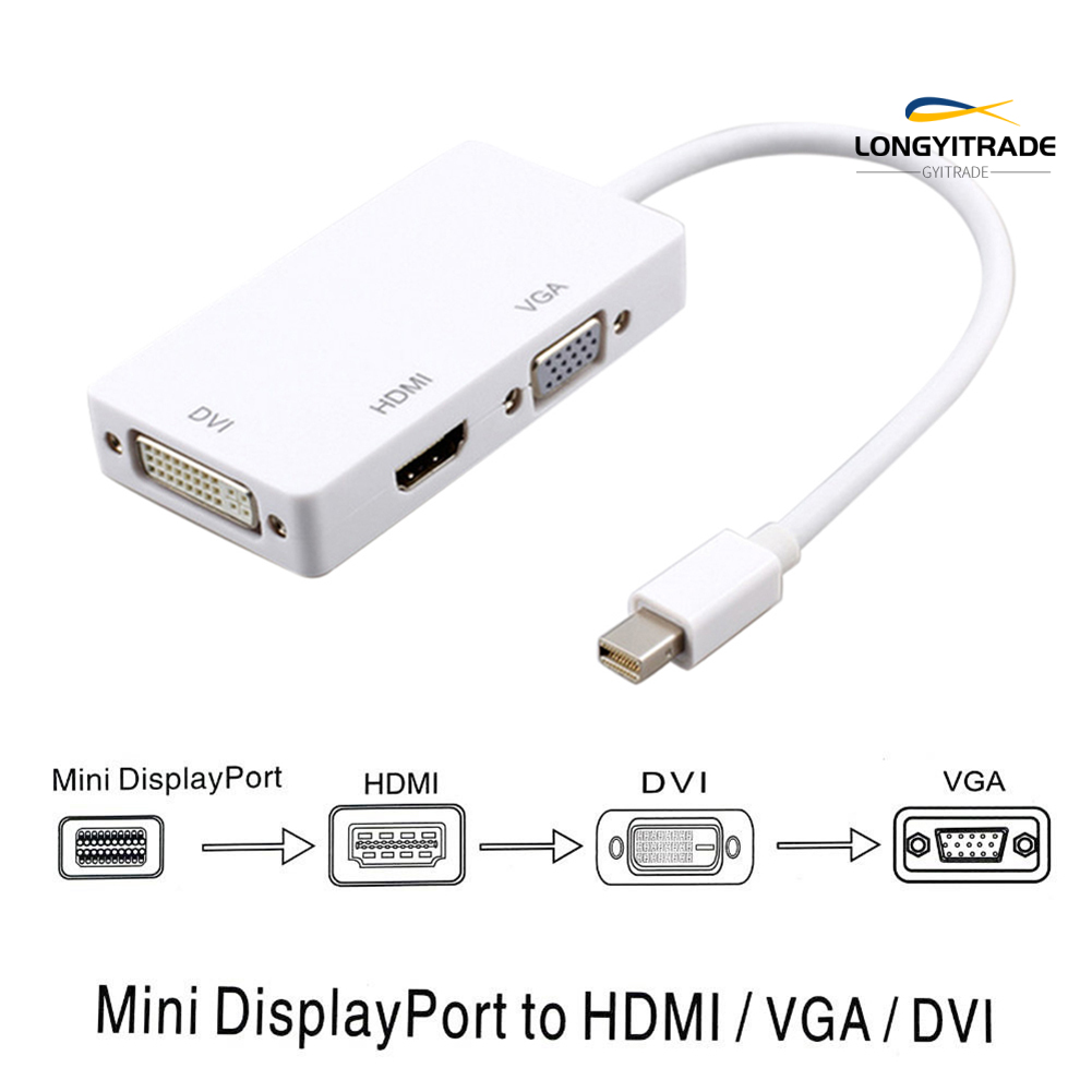 Cáp Chuyển Đổi 3 Cổng Thunderbolt Mini Display Port Sang Hdmi-Compatible Vga Dvi