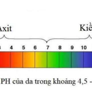 Giấy quỳ tím  đo độ PH 1-14