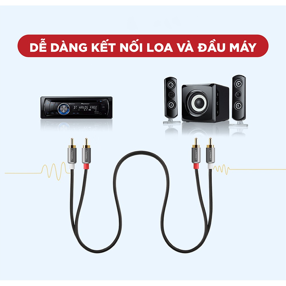 Cáp Audio 2 đầu RCA UGREEN AV104 - Hàng phân phối chính hãng - Bảo hành 18 tháng