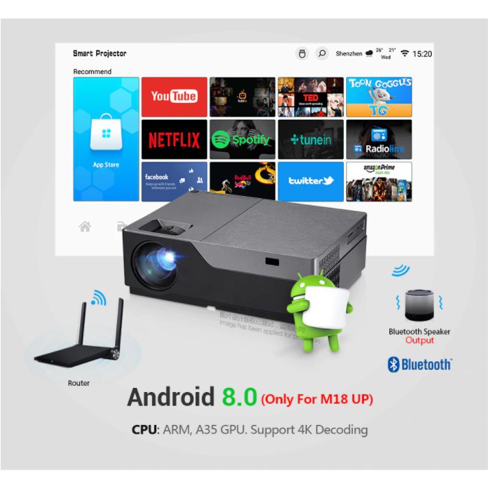 Máy chiếu AUN F175