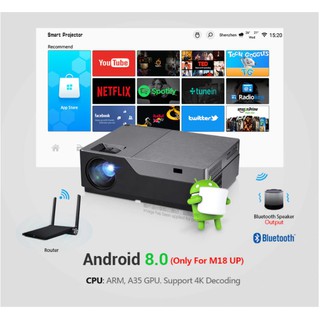 Máy chiếu AUN F175