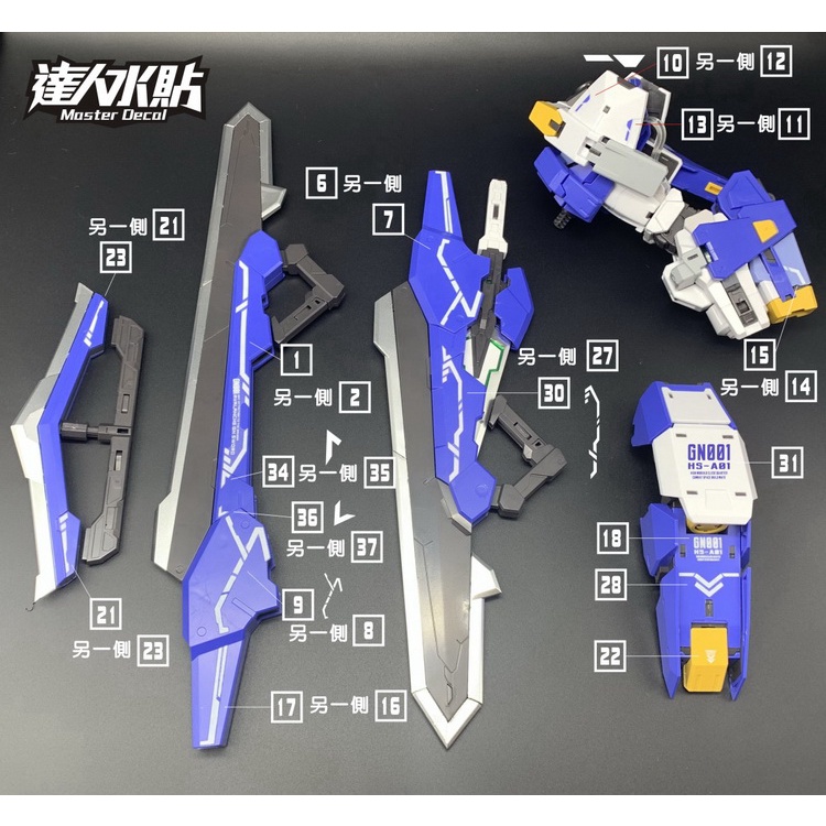 Decal nước dán mô hình PG gundam 00 Raiser - Exia - 007s - Avalanche - Water sticker các loại