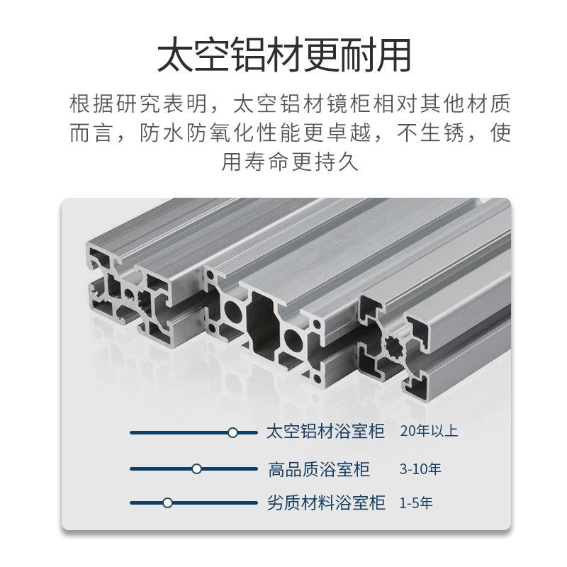 Không gian phòng tắm tam giác nhôm tủ-chậu rửa kết hợp chậu góc chung cư nhỏ treo tường | BigBuy360 - bigbuy360.vn