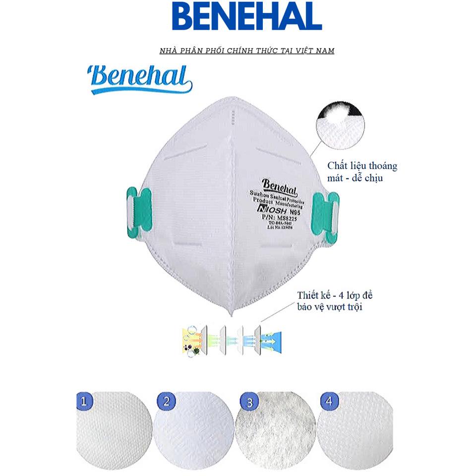 Khẩu trang N95 BENEHAL MS822 dạng gập màu trắng, chống bụi mịn, kháng khuẩn, 4 lớp, dây đeo qua đầu