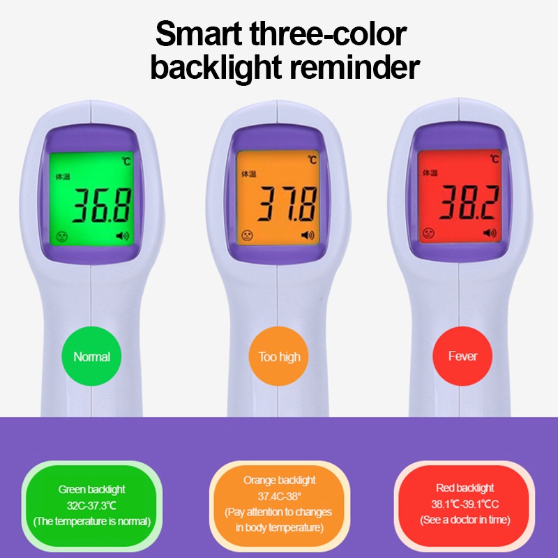 🌡Nhiệt Kế Điện Tử Súng Đo Nhiệt Độ Trán Cầm Tay Bằng Điện Cho Trẻ Em Nhiệt Kế Hồng Ngoại Đo Trán🌡