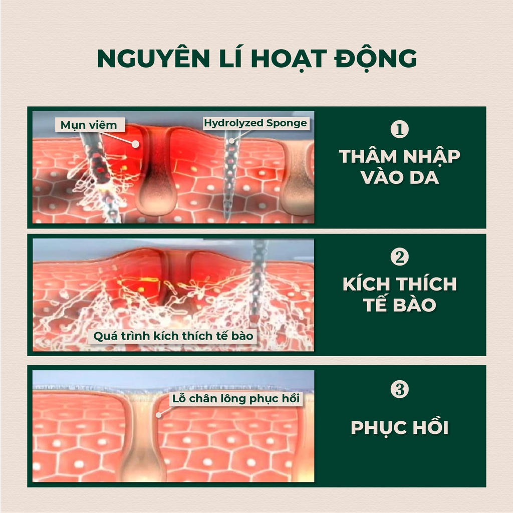 Kem giảm mụn, ngăn ngừa thâm sẹo và mụn tái phát Hàn Quốc Lagivado Dr. Atreat Cream 30 ml