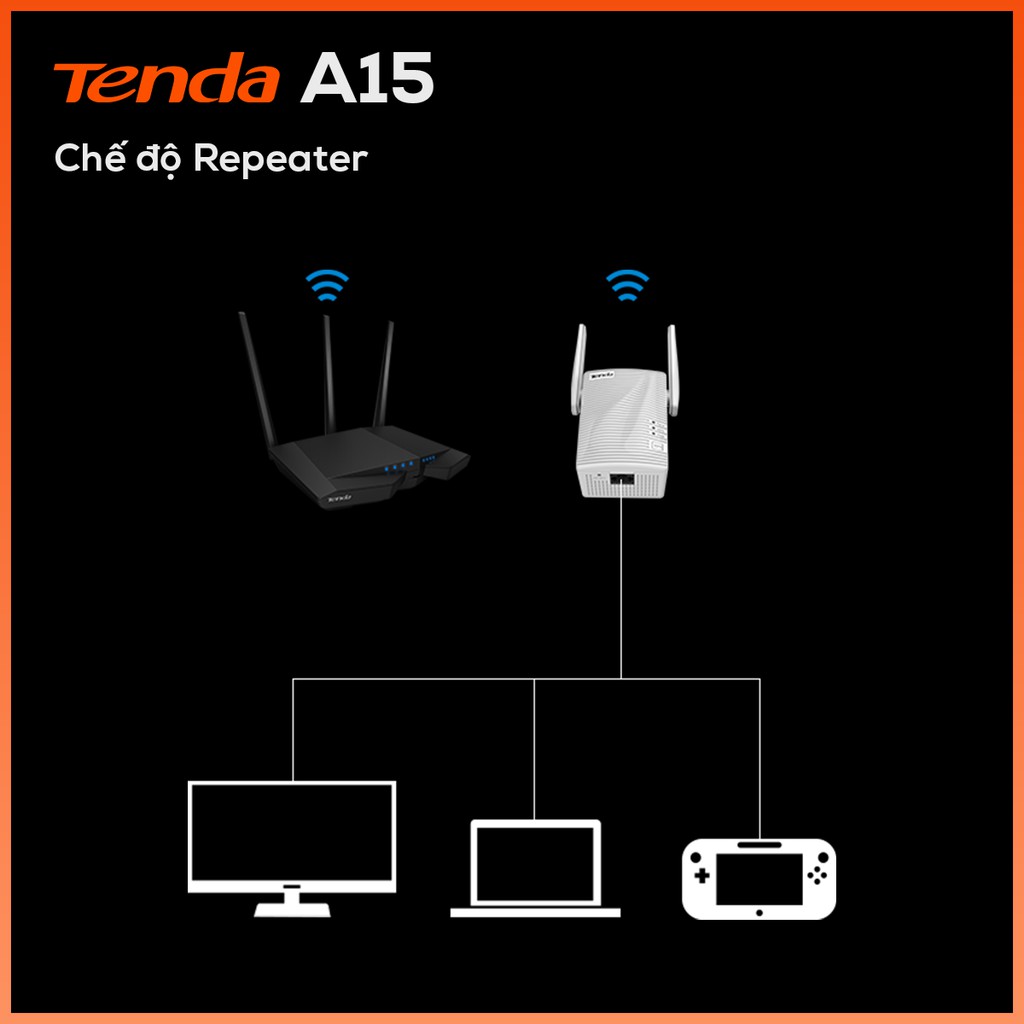 Tenda Bộ kích sóng Wifi A15 Chuẩn AC 750Mbps - Hãng phân phối chính thức