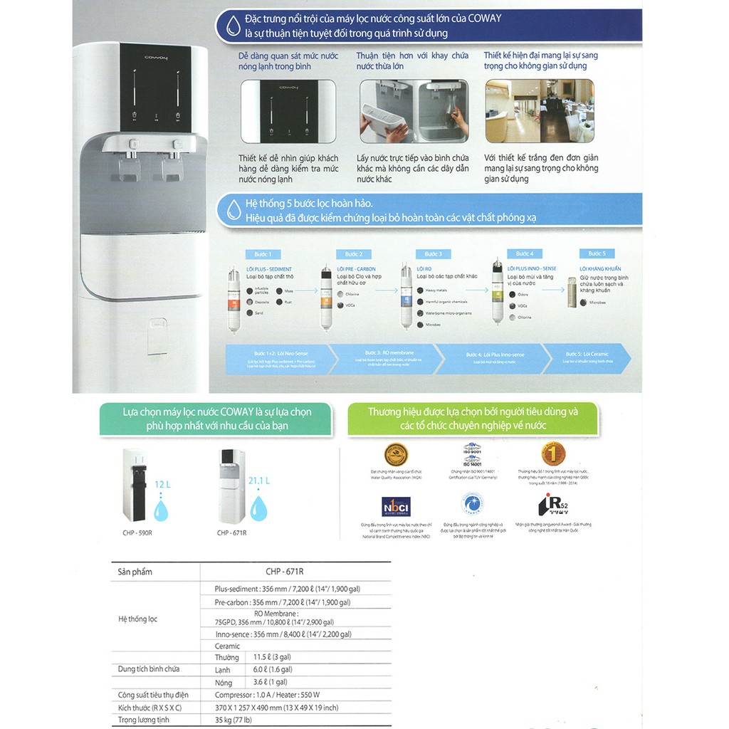 Máy lọc nước nóng lạnh Coway CHP-671R