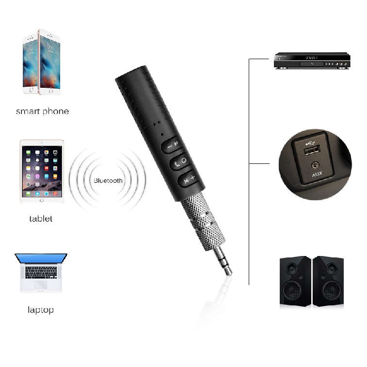 Thiết bị chuyển đổi tai nghe thường thành Bluetooth R999 KHÔNG KÈM TAI NGHE