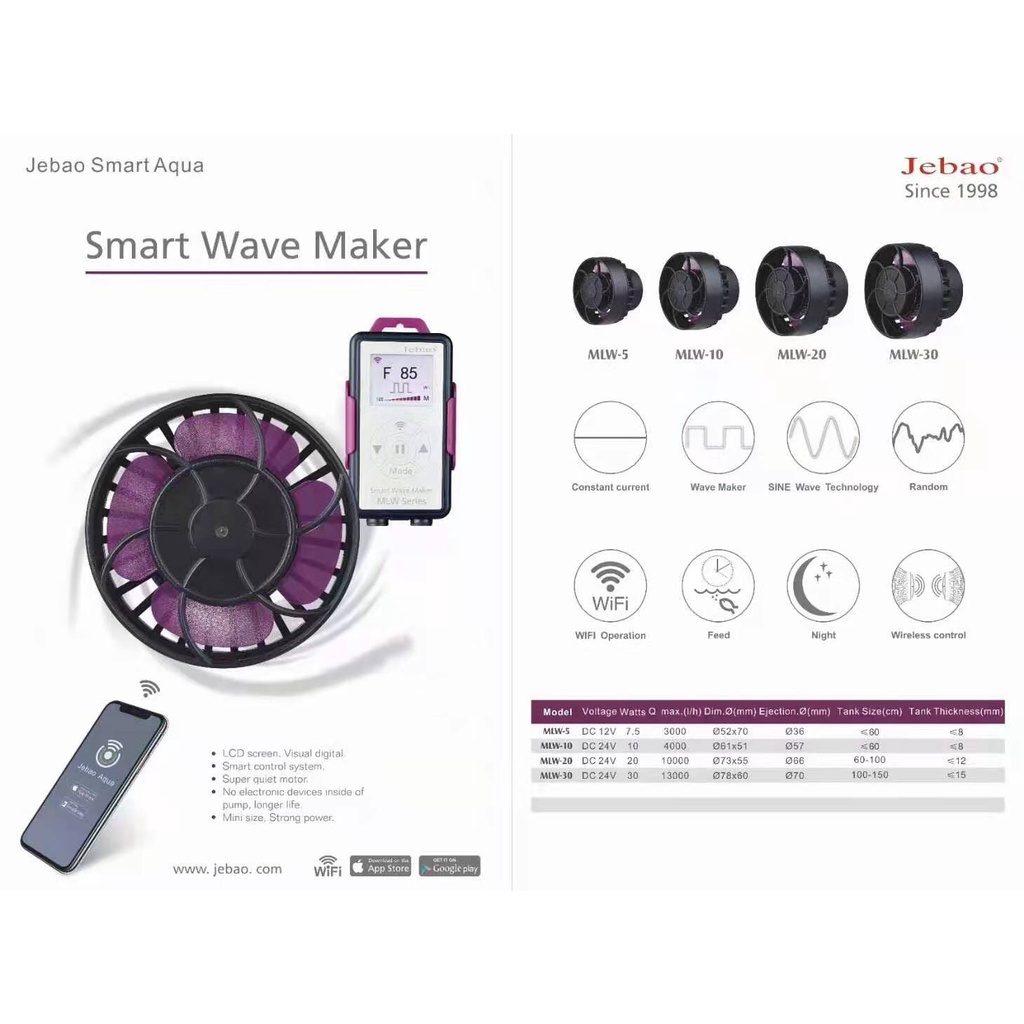 Máy tạo sóng bể cá nước mặn, hồ san hô Jebao MLW 5 10 20 mới nhất 2022! chính hãng