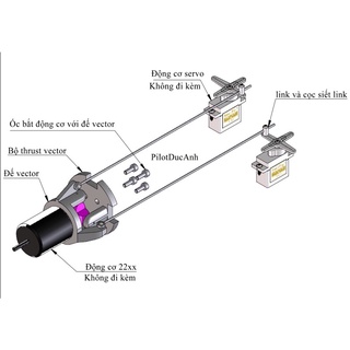 Máy bay rc,bộ thrust vector 2 axis cho máy bay mô hình điều khiển