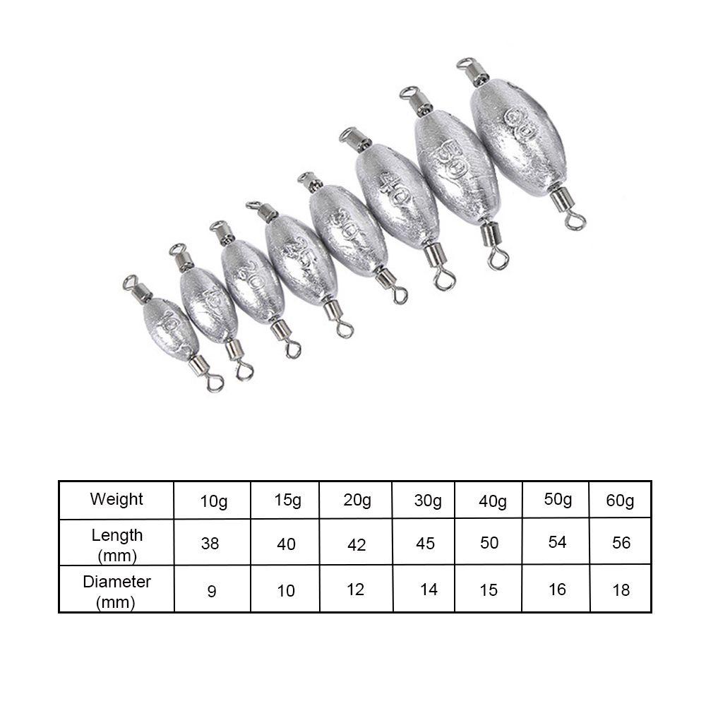 Bộ 5 Chì Câu Cá Hình Tròn Chống Rơi Chuyên Dụng