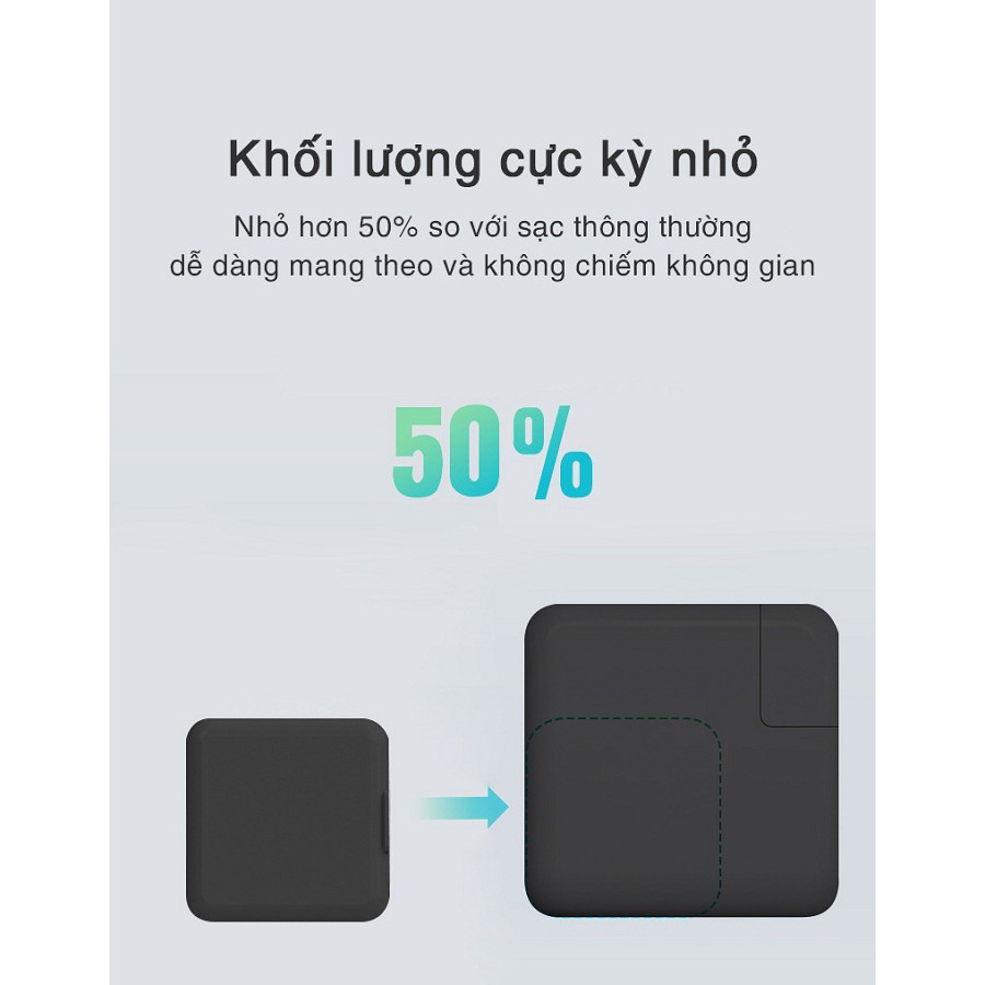 [BAGI] CỦ SẠC NHANH BAGI CHIP QUALCOMM 3.0 - BH 12 THÁNG, LỖI 1 ĐỔI 1