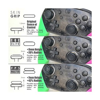Bọc Analog Skull Co