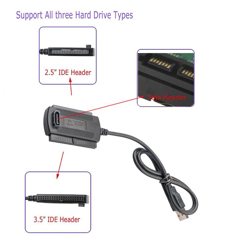 Bộ ChuyểN ĐổI Ổ CứNg hdd, USB 2.0 Sang IDE 2.5 3.5
