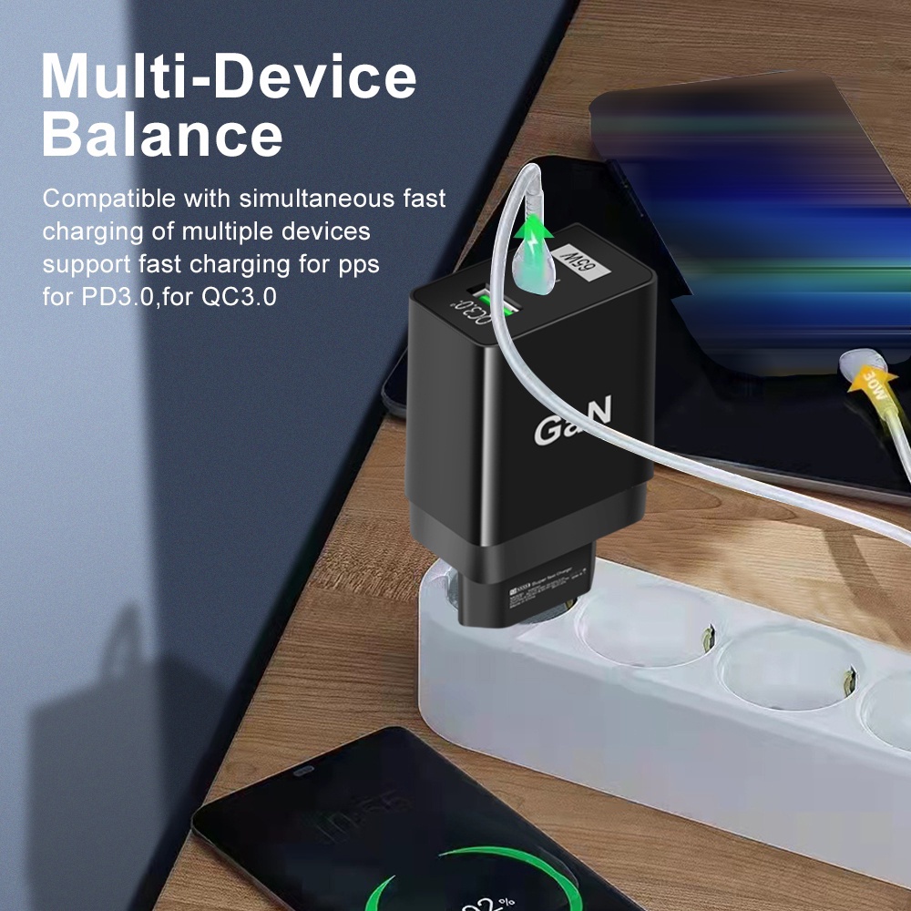 Củ Sạc Nhanh GaN 65W USB Type-c Quick Charger PD33W Qucik Charger USB 33W cho Smartphone/ Tablet/Laptop