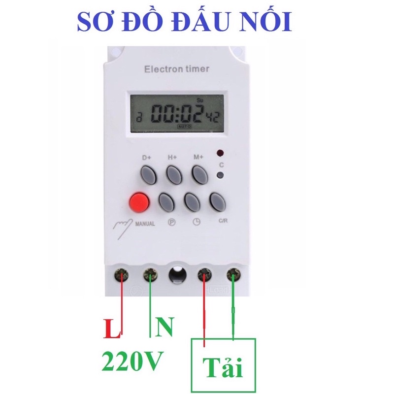 Công tắc hẹn giờ thông minh KG316T-II tắt mở tự động 25A hàng sịn