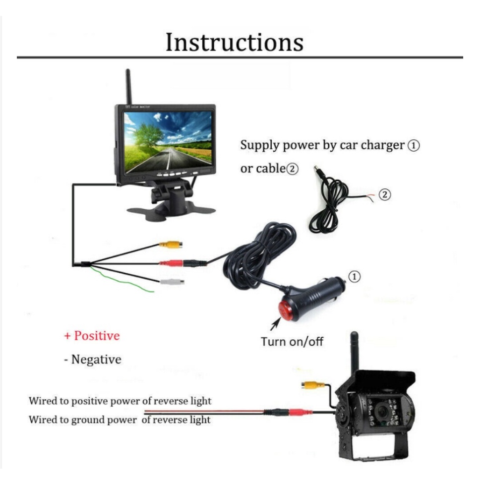 Camera hành trình hồng ngoại không dây kèm màn hình 7inch | BigBuy360 - bigbuy360.vn