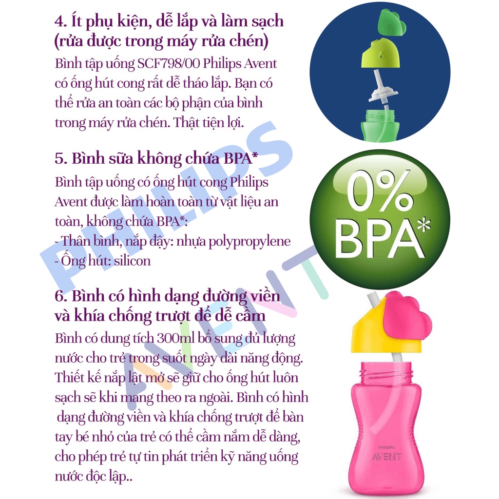 Bình Tập Uống Có Ống Hút Philips Avent Cho Bé 12 Tháng Tuổi 300ml