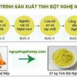 Tinh bột nghệ