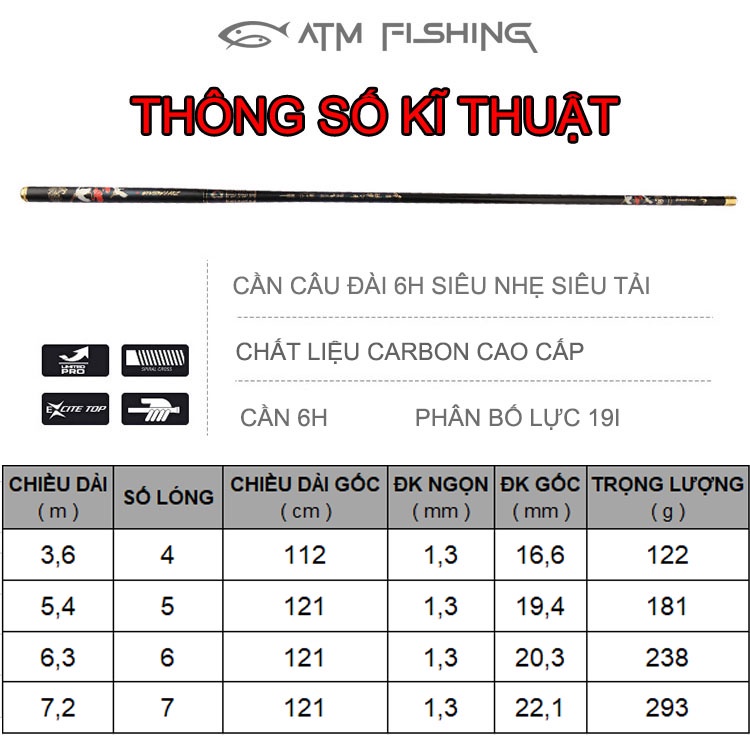 Cần Câu Tay,Cần Câu Cài Thiên Hạc Độ Cứng 6H Chất Liệu Carbon Cao Cấp