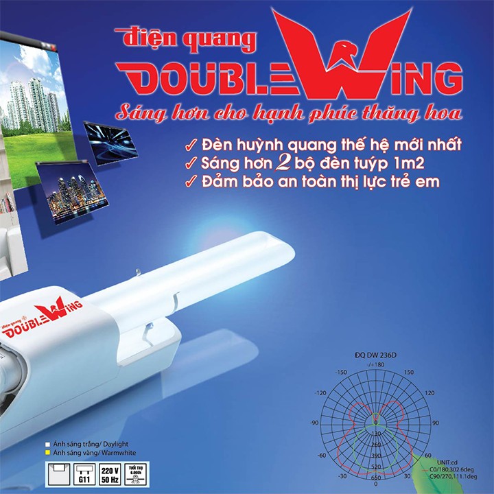 Bộ đèn double wing 36W x 2 Điện Quang
