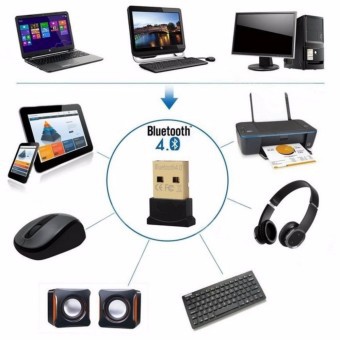 USB Bluetooth V4.0 kết nối bàn phím, chuột tay cầm chơi game, loa...dành cho PC, Laptop