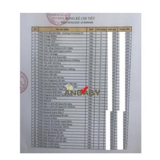 Hạt Nêm đủ loại Cho Bé Nhật Bản [Date 2023]