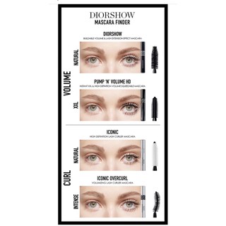 Mascara Dior Diorshow Iconic Overcurl 4ml