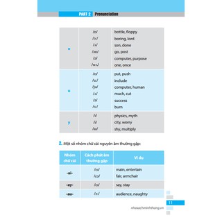 Sổ tay ngữ pháp tiếng Anh