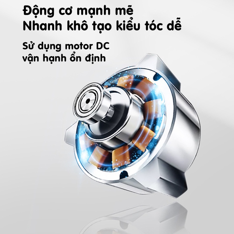 Máy Sấy Tóc Mini Gấp Gọn Bedabenc - Ánh Sáng Xanh Dưỡng Tóc Mượt - Độ Ấm Ổn Định - Tạo Kiểu Chuyên Nghiệp