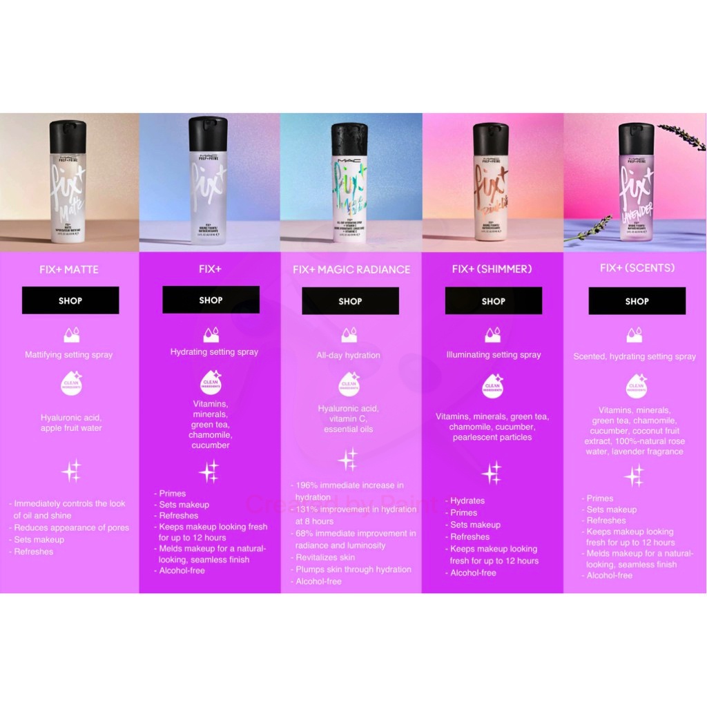 MAC 🌟 Xịt khoáng cố định lớp trang điểm Prep & Prime Fix + Makeup Setting Spray