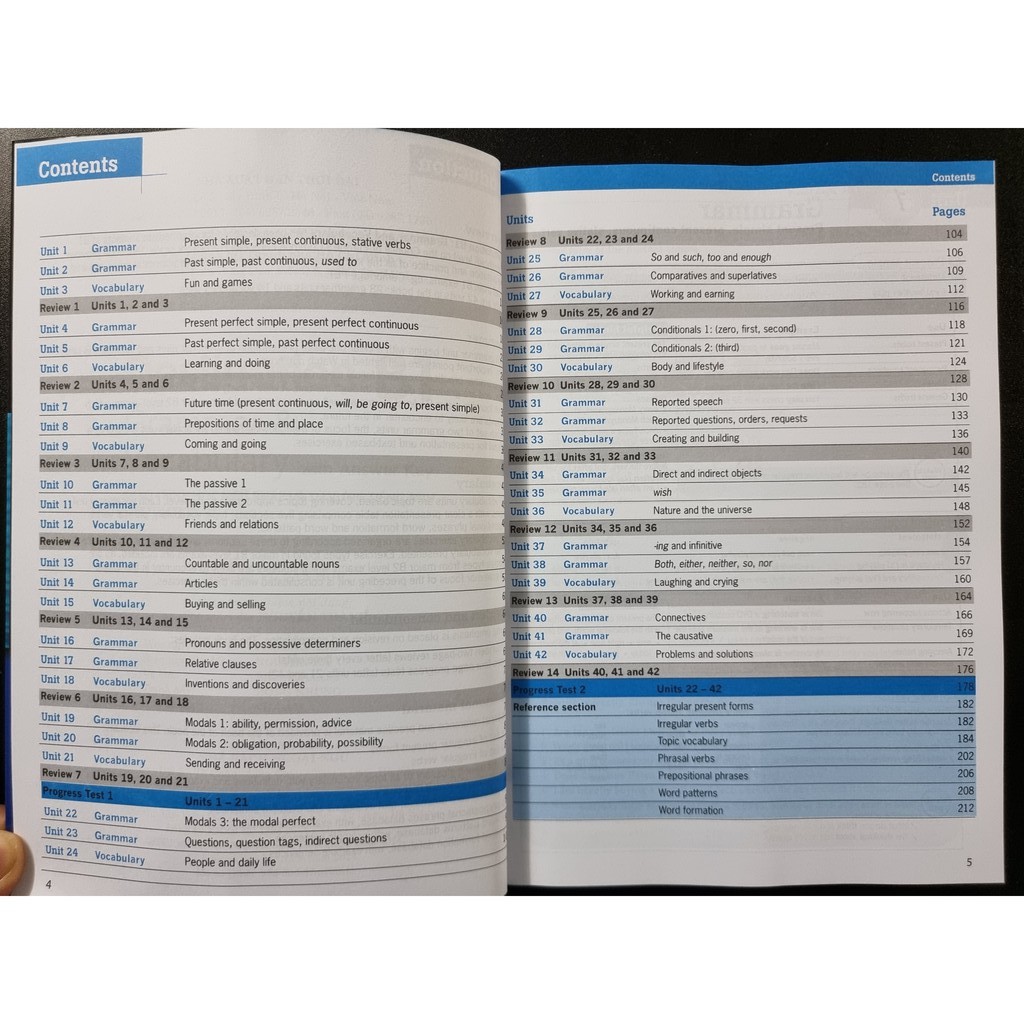 Sách - Combo Destination Grammar &amp; Vocabulary B1, B2 và C1&amp;C2 (Có Bài Tập Kèm Đáp Án)